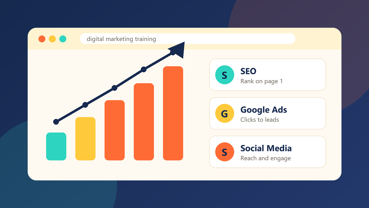 Digital Marketing Training